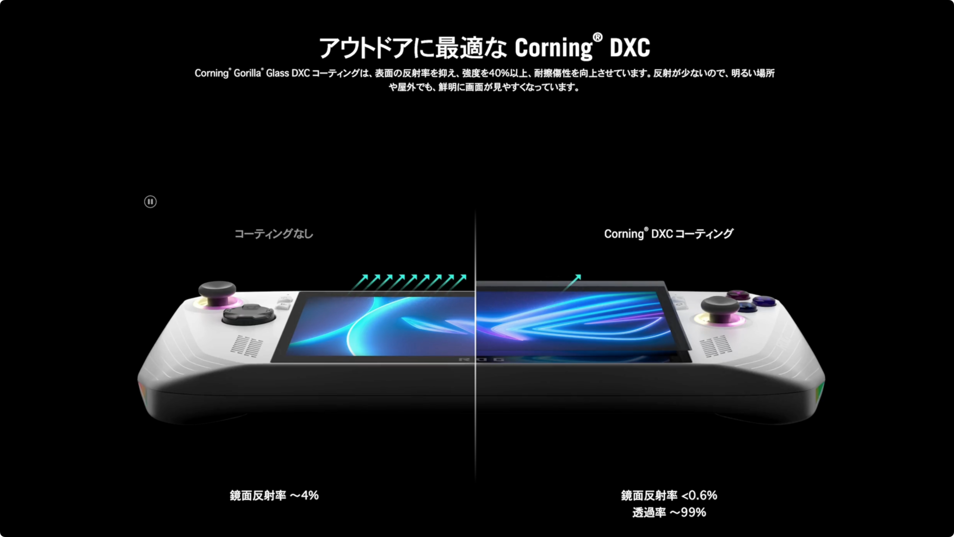 ASUS ROG Ally の開封とレビュー！ - さくらあん / SakuraAnne