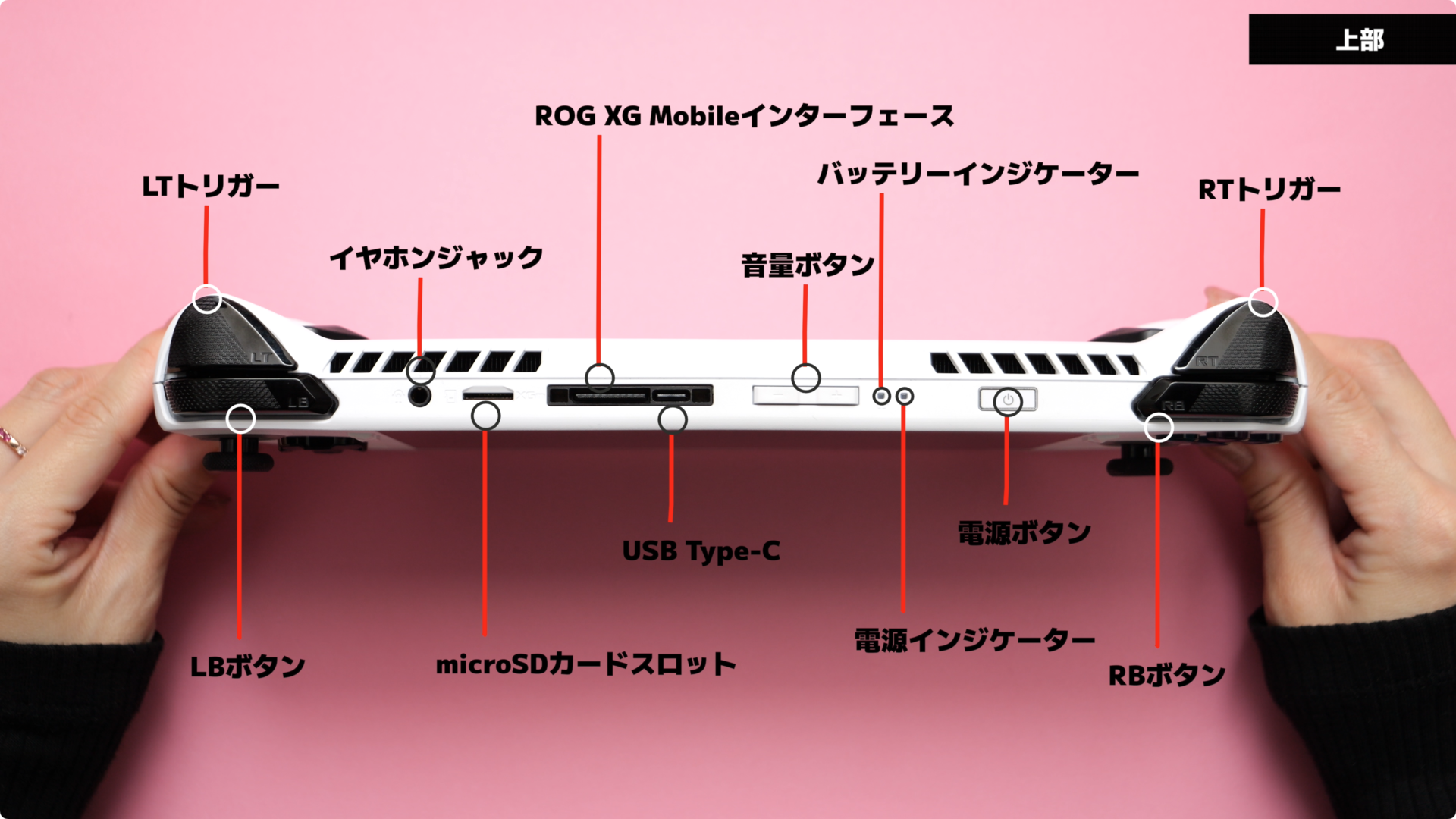 ASUS ROG Ally の開封とレビュー！ - さくらあん / SakuraAnne