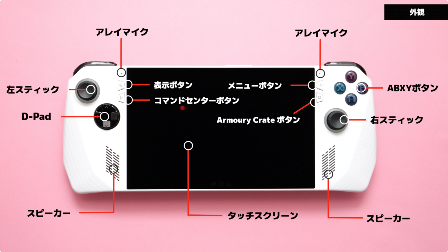 ASUS ROG Ally の開封とレビュー！ - さくらあん / SakuraAnne