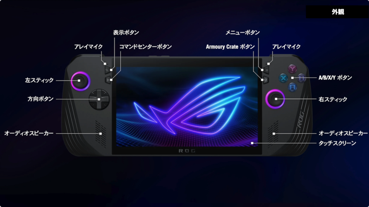 【レビュー】ROG ALLY X の開封！ポータブルゲーミングPC