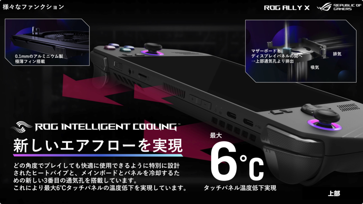 【レビュー】ROG ALLY X の開封！ポータブルゲーミングPC