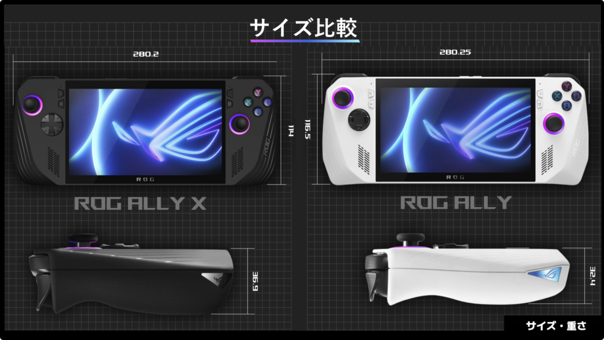 【レビュー】ROG ALLY X の開封！ポータブルゲーミングPC