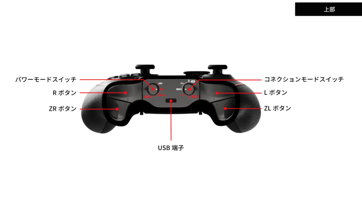 【レビュー】EVOTOP！タッチパネルモニター搭載！超高級コントローラーの性能は？