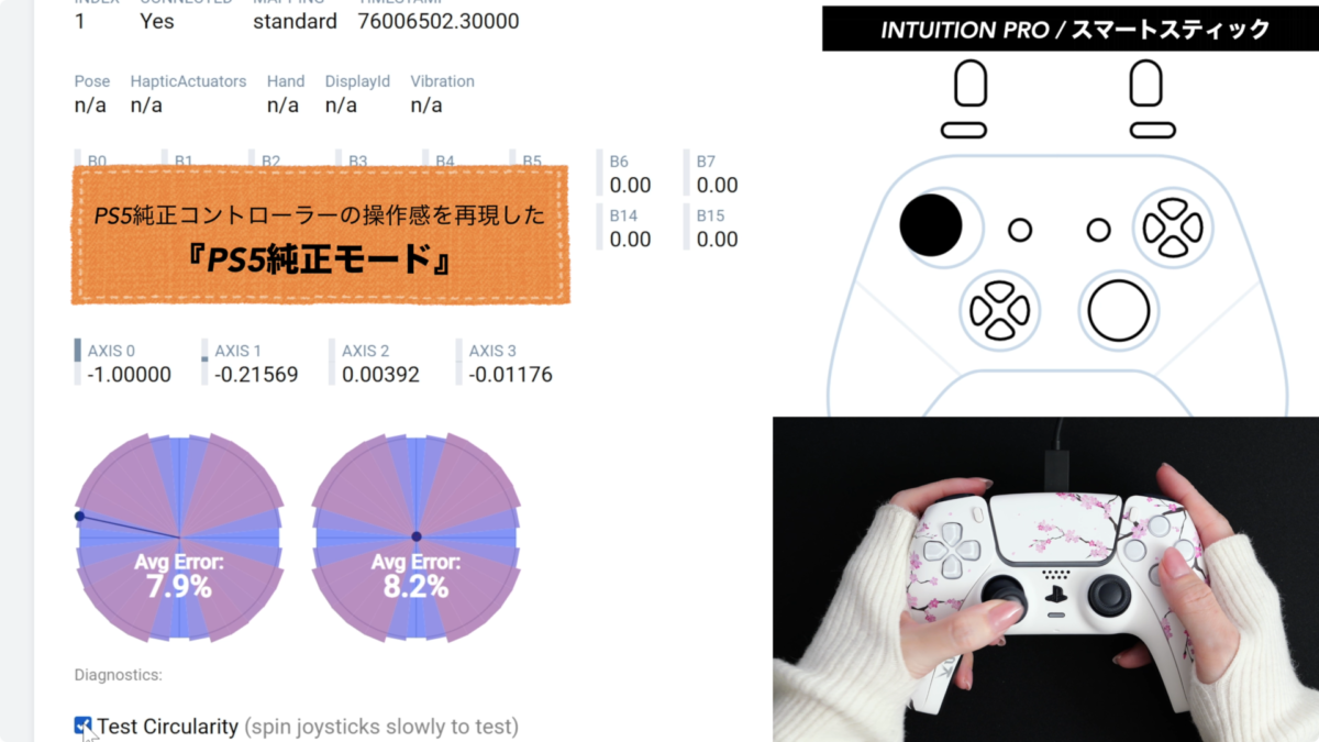 【レビュー】Void Gaming INTUITION PROコントローラー！PS5対応！