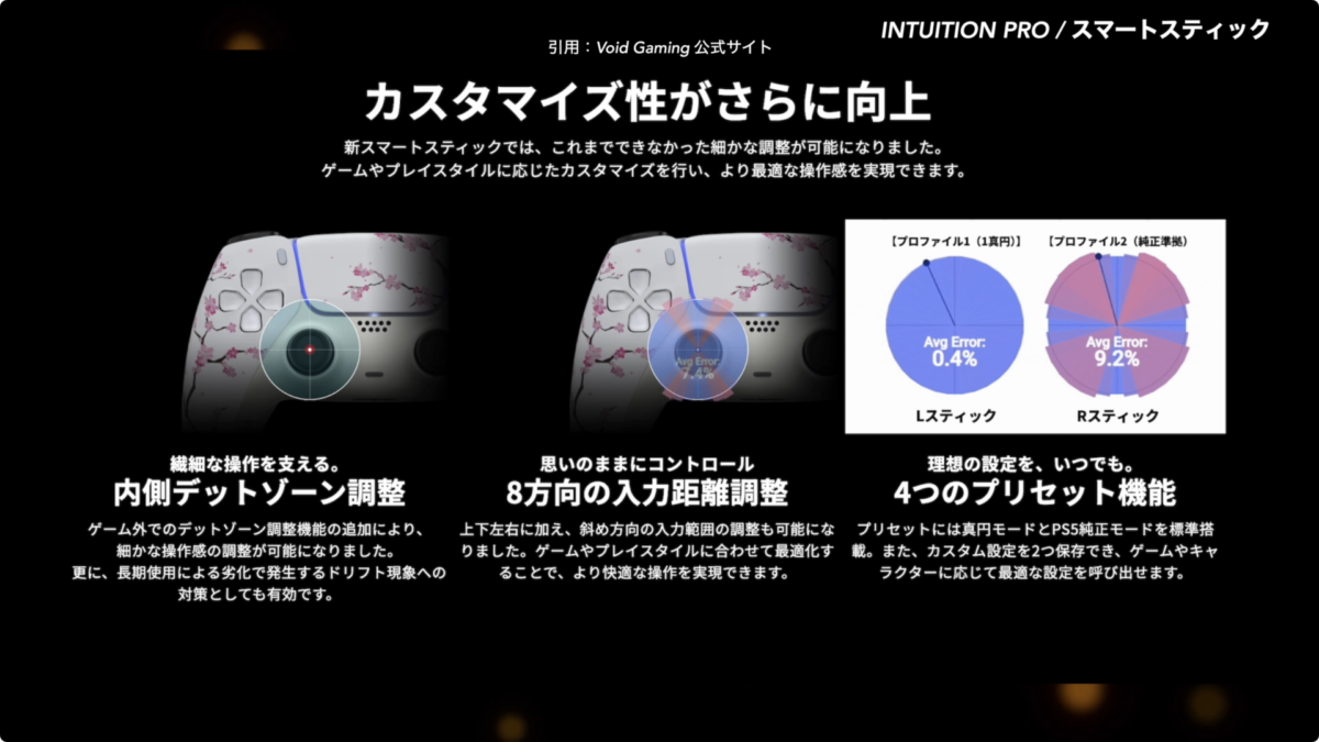 【レビュー】Void Gaming INTUITION PROコントローラー！PS5対応！