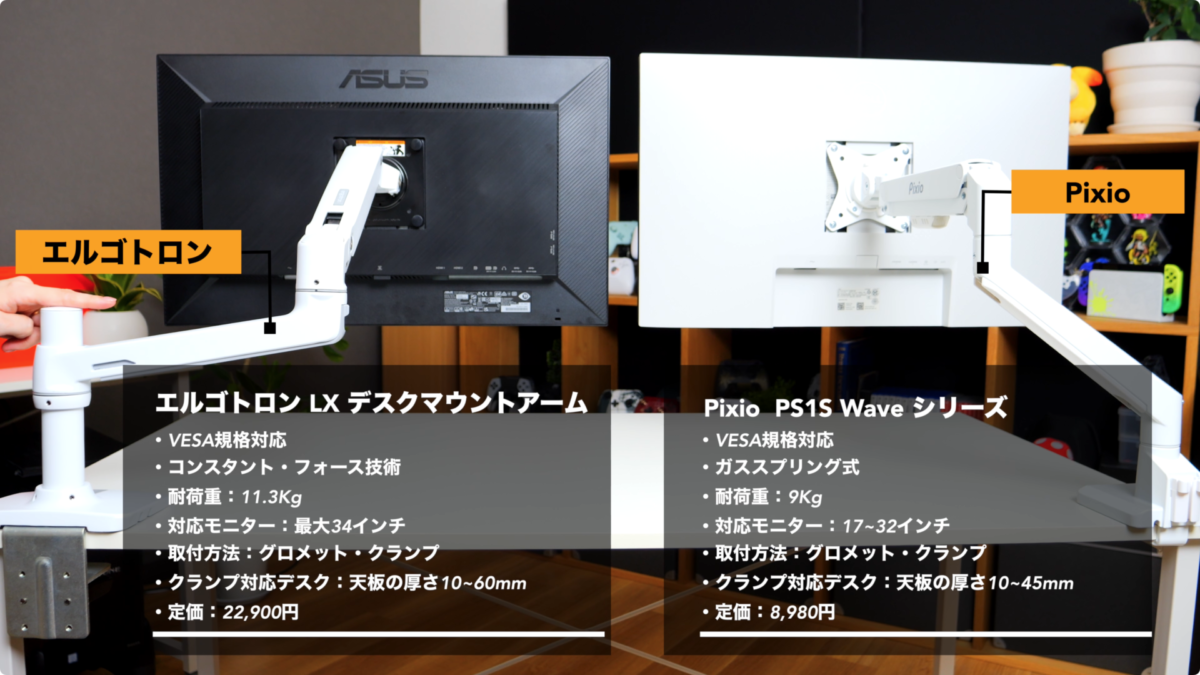 【レビュー】Pixioのモニターアーム「PS1S」1万円以下！