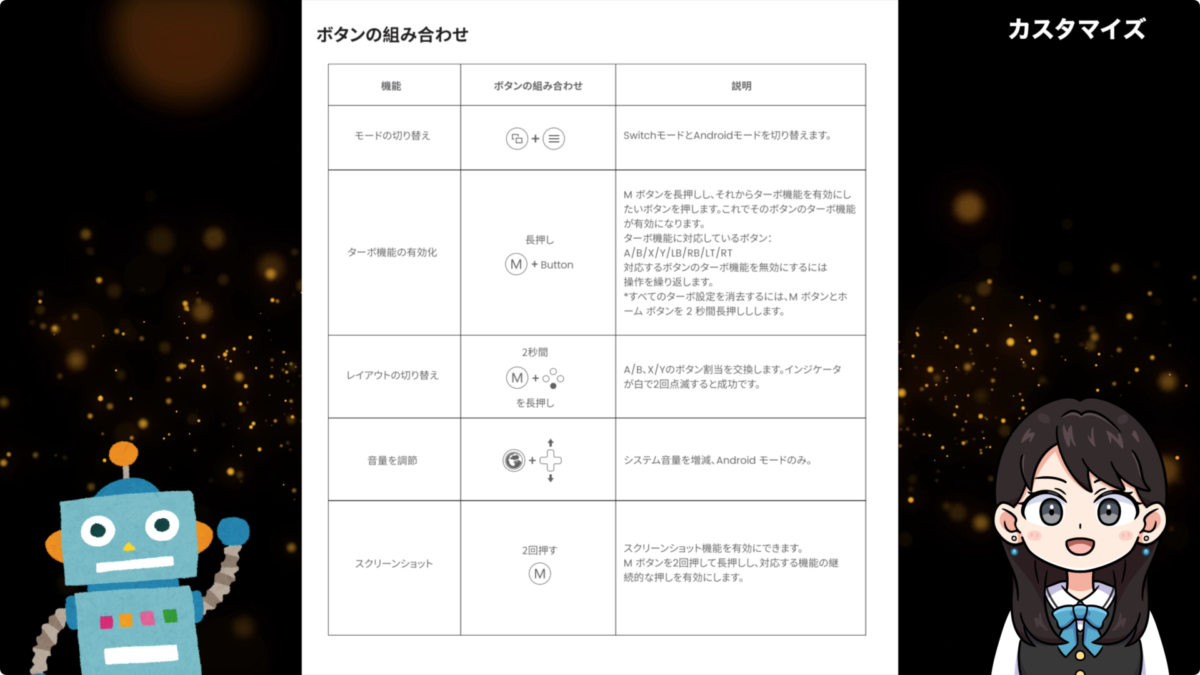 【レビュー】GameSir X5 Lite スマホコントローラー！